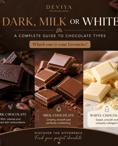 Dark, Milk, or White A Complete Guide to Chocolate Types